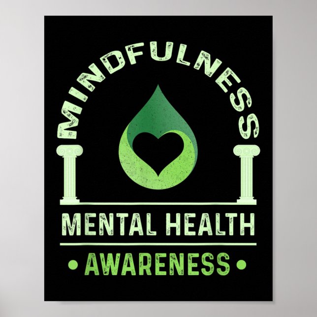 Mindighet Psykisk hälsa Medvetenhet om psykisk häl Poster (Framsidan)