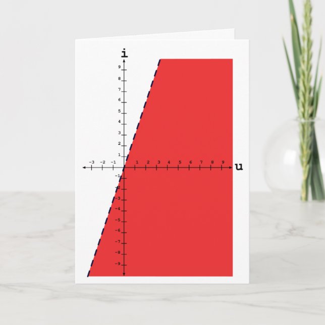 mindre än 3 u helgkort (Framsida)