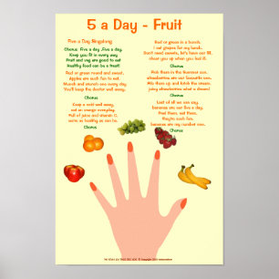 mindre än fem dagars poster
