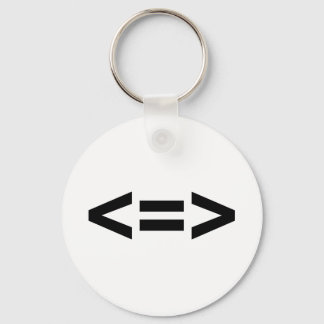 Mindre är mer nyckelring