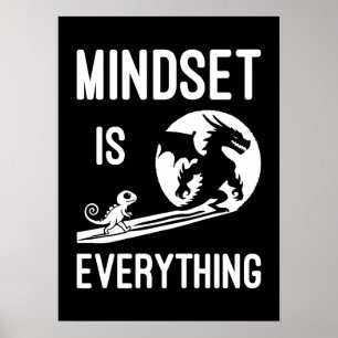 Mindset är allt, Dragon - Framgångsligg Poster