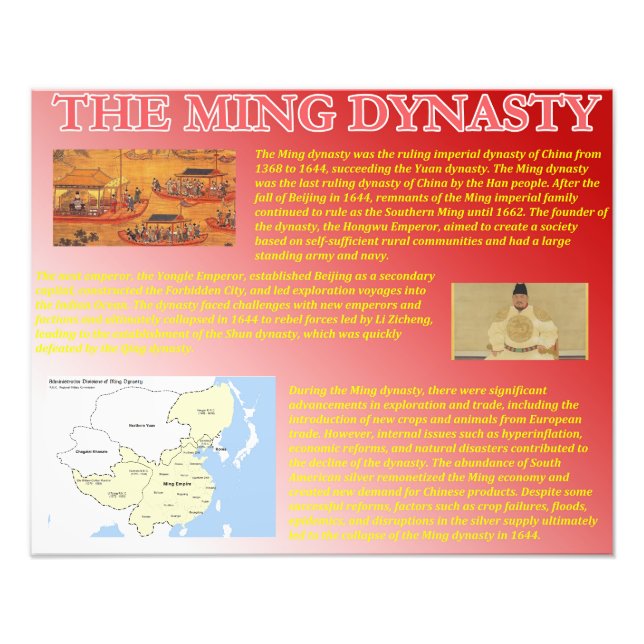 Ming Dynasty Fototryck (Framsidan)