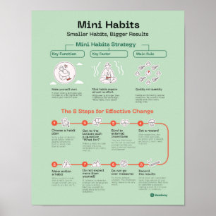 Mini Habits-citat Poster medarbetares motivation