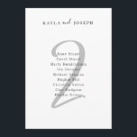 Minimal Bold Wedding Guest List Table Number 2 Inbjudningar<br><div class="desc">This is elegant black and white bold table number two sign for wedding with editable guest list. You can add your names and guest list. If you wish to change background color, font and table number color or make other changes to the template - it can be done easily, just...</div>