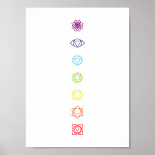 Minimal Chakra Line Symbols Poster