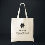 Minimal Coquette Bow Script Mor till Bruden Tygkasse<br><div class="desc">The Minimal Coquette Bow Script Mother of the Bride Tote Bag är en chic och praktisk souvenir. Med en elegant slinga och stilfull text är den perfekt för att bära det viktigaste medan du firar detta speciella tillfälle.</div>