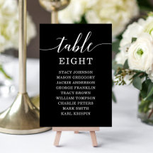 Minimal Elegance-Bordsnummer för sätesdiagram