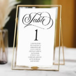 Minimal, minimalistisk Elegant, klassiskt Basic Br Bordsnummer<br><div class="desc">Detta är ett minimalt,  minimalistiskt Elegant Classic Basic Bröllop-Bordsnummer med Namn!</div>