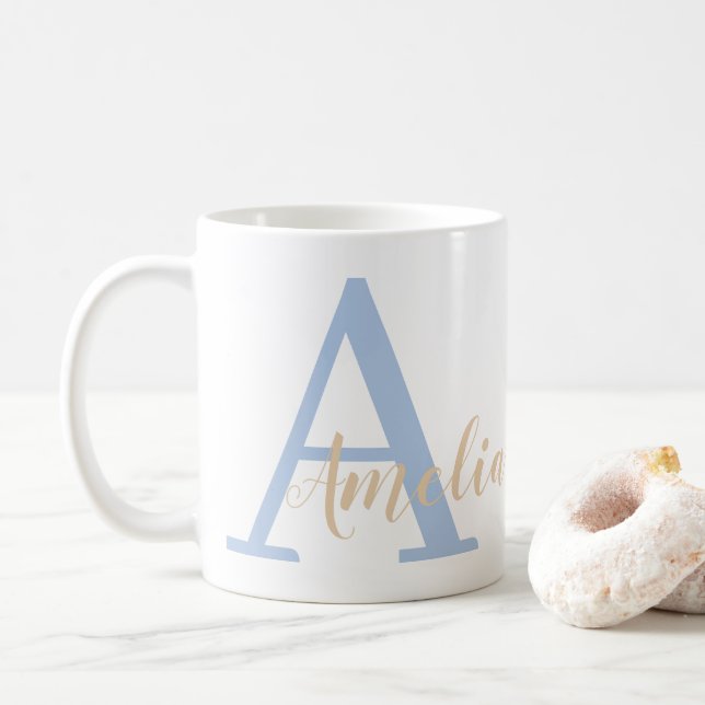 Minimal Monogram Namn Kaffemugg (Med munk)