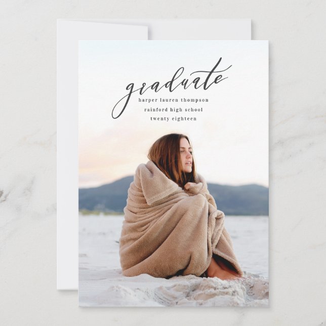 MINIMAL STUDENTEN MEDDELANDE (Framsida)