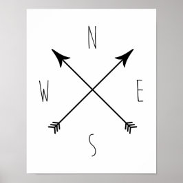 Minimal svartvitt-kompass poster