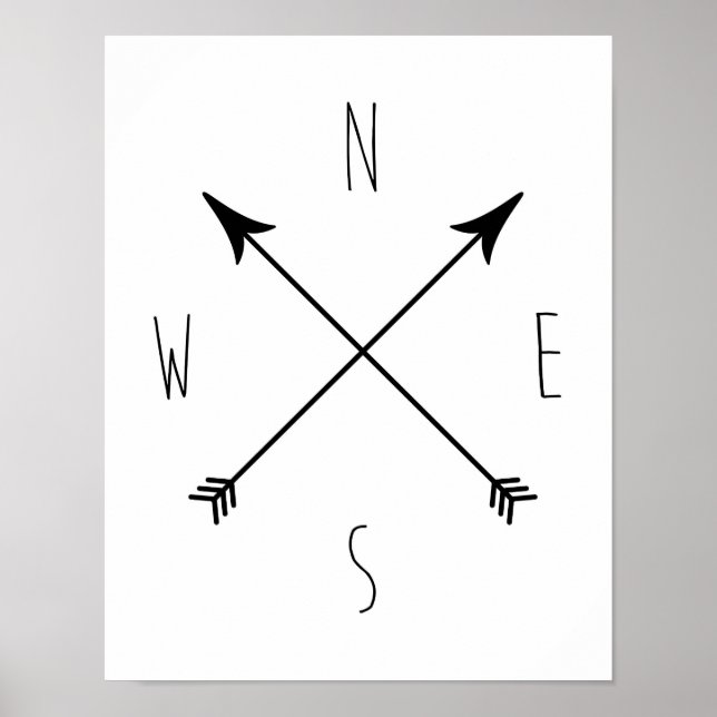 Minimal svartvitt-kompass poster (Framsidan)