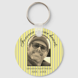 Minimal text i nyckelkedjan Loving Memory Keepsak Nyckelring