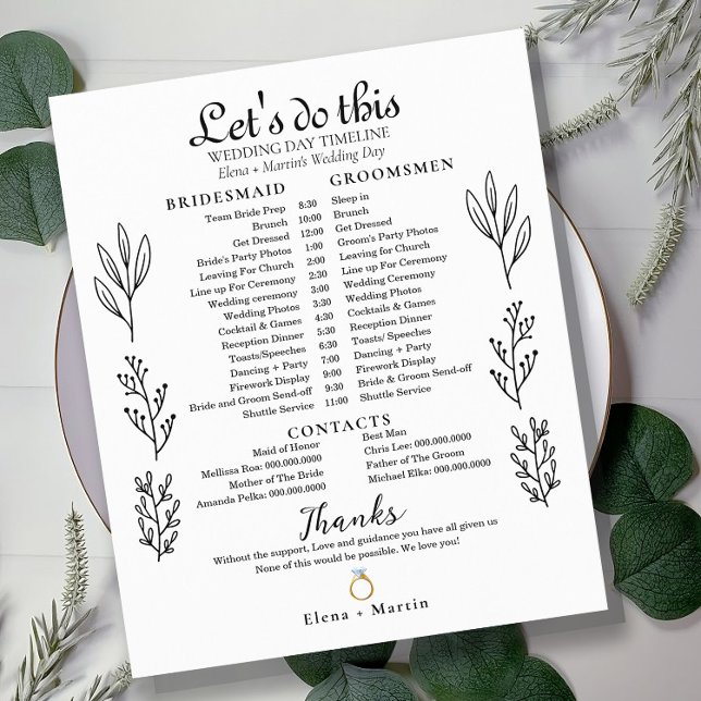 Minimal tidslinje för Möhippa i Bröllop (Skapare uppladdad)