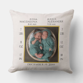 Minimal tvåfaldig födelsetal i Namn vid Baby, foto Kudde