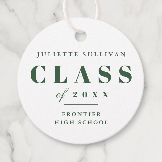 Minimala favoritMärkre för Student-part Gåvor Etiketter (Framsida)