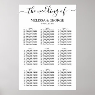 Minimalism Sittande Chattor bröllop i... Poster