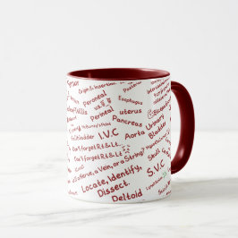 Minimalist Anatomy Pattern Medical Professional Mu Mugg