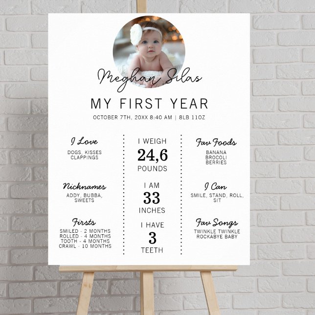 Minimalist First Year Milestone 1st Birthday Stats Poster (Skapare uppladdad)