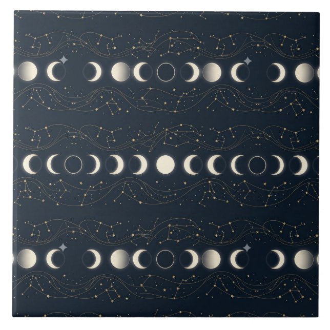 Minimalist Lunar Phases Pattern with Stars and Nig Kakelplatta (Framsidan)