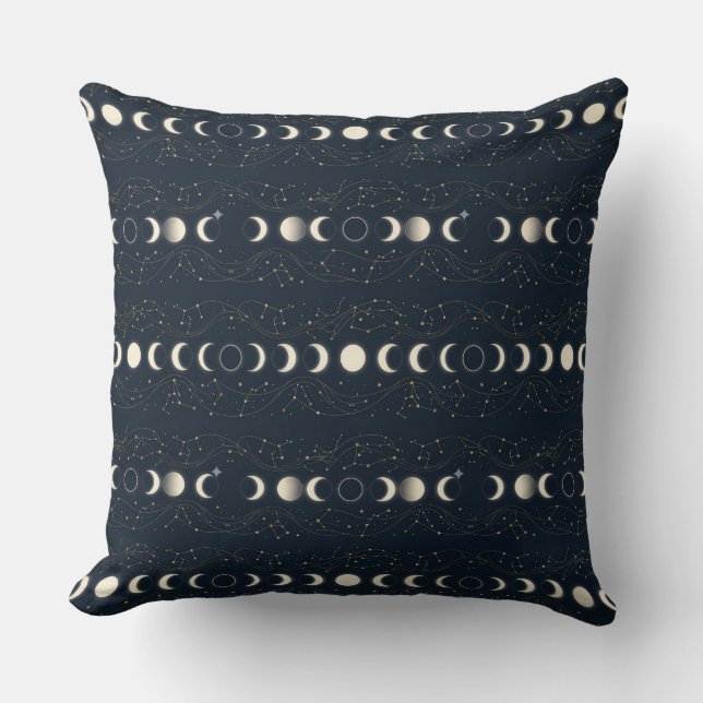 Minimalist Lunar Phases Pattern with Stars and Nig Kudde (Framsida)