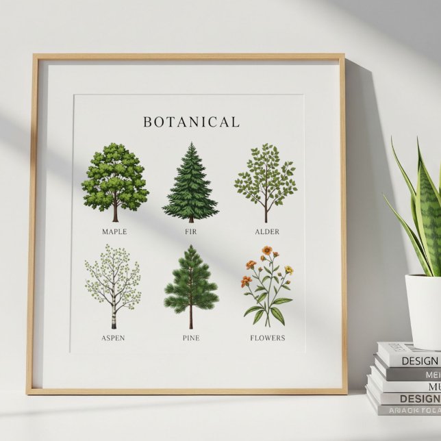 Minimalist Tree Names Poster (Skapare uppladdad)
