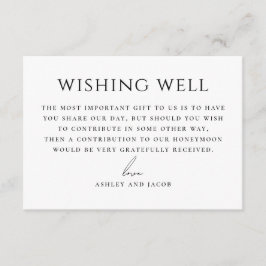 Minimalist Wedding Wishing Well Honeymoon Fund Tilläggskort