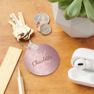  minimalister för namn damstig ro nyckelring