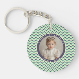 Minimalistic Birthday Gift Ideas Stripe Pattern