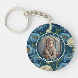 Minimalistic Birthday Gifts Ranunculus Floral