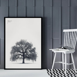 Minimalistisk Anpassningsbar för inspirationsfamil Poster