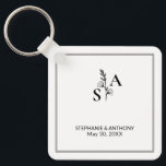 Minimalistisk BW Monogram Wildblomma Bröllop Nyckelring<br><div class="desc">Lägg till lite elegans i bröllop med den här nyckelringen med en monogrammad vildblomma,  designad för att komplettera minimalistiskt och naturinspirerat stilar. Den här nyckelringen är idealisk för att du ska kunna lägga till en unik detalj till bröllop. Den ger alla tillfälle tidlös sofistikering.</div>