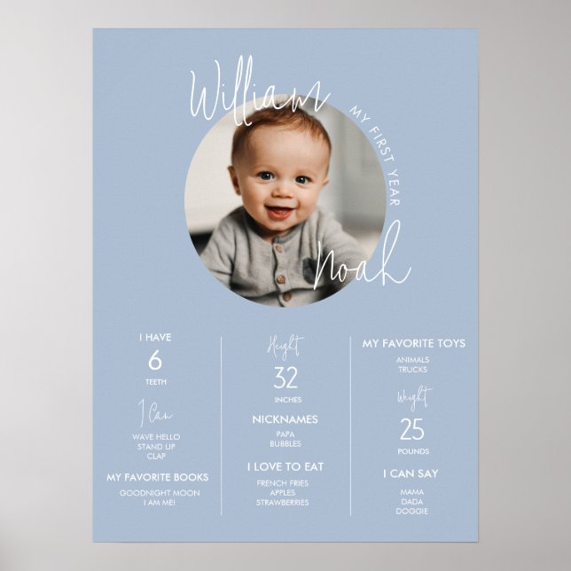 Minimalistisk Dusty Blue First Birthday-milstolpe Poster (Framsidan)