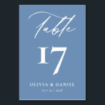 Minimalistisk Dusty Blue Modern Bröllop Bordsnummer<br><div class="desc">Öka din bröllopsmottagningsdekoration med våra minimalistiska Svarta och vita moderna Bröllop-Bordsnummer, ett elegant och snyggt som sömlöst blandar contemporaryns utformning med tidlös elegans. Varje bordsnummer i denna samling har ett minimalistiskt svartvit färg-system som utesluter sofistikering och mångsidighet för att komplettera alla bröllop-teman eller färg-paletter. De här bordsnumren är konstruerade med...</div>