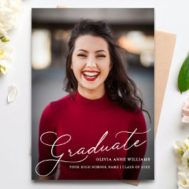 Minimalistisk examensskript för gymnasieexamen meddelande