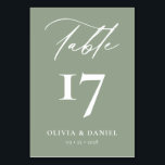 Minimalistisk Grönt Modern Bröllop Bordsnummer<br><div class="desc">Öka din bröllopsmottagningsdekoration med våra minimalistiska Svarta och vita moderna Bröllop-Bordsnummer, ett elegant och snyggt som sömlöst blandar contemporaryns utformning med tidlös elegans. Varje bordsnummer i denna samling har ett minimalistiskt svartvit färg-system som utesluter sofistikering och mångsidighet för att komplettera alla bröllop-teman eller färg-paletter. De här bordsnumren är konstruerade med...</div>