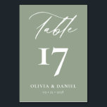 Minimalistisk Grönt Modern Bröllop Bordsnummer<br><div class="desc">Öka din bröllopsmottagningsdekoration med våra minimalistiska Svarta och vita moderna Bröllop-Bordsnummer, ett elegant och snyggt som sömlöst blandar contemporaryns utformning med tidlös elegans. Varje bordsnummer i denna samling har ett minimalistiskt svartvit färg-system som utesluter sofistikering och mångsidighet för att komplettera alla bröllop-teman eller färg-paletter. De här bordsnumren är konstruerade med...</div>