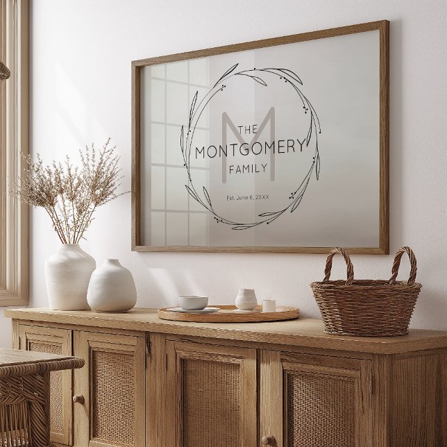 Minimalistisk modern specialtillverkad namnutskrif poster (Skapare uppladdad)