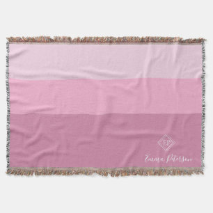 Minimalistisk monogram-skript, Namn Pinky Filt