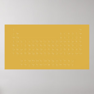 Minimalistisk periodisk bord i inslag poster