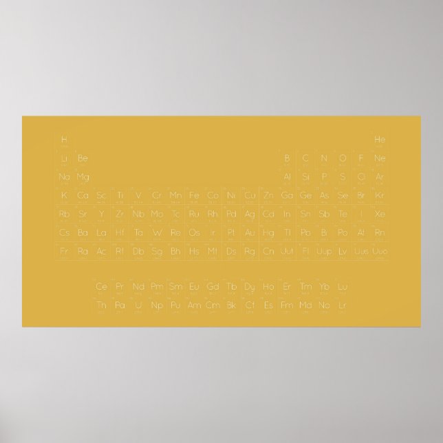 Minimalistisk periodisk bord i inslag poster (Framsidan)