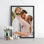 Minimalistisk Ram-Personlig Poster<br><div class="desc">Enkel Ram och Anpassningsbar Fotodesign perfekt till användan som bröllopsfavörer,  jubileumsgåvor och många andra tillfälle.</div>