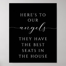 Minimalistisk skript till minne av bröllopsskyltar poster