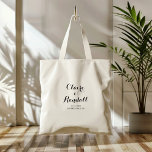 Minimalistisk svart- och vit Bridesmaid Tote Bag Tygkasse<br><div class="desc">Denna minimalistiska svarta och vita brud till väskan är bröllop-gåvan från perfekt för att presentera dina brudtärnor och maid of honor för ett rostiskt bröllop. Den enkla och elegant designen har skript av typen klassisk och finare i svartvitt.</div>