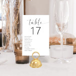 Minimalistisk svart och vit modern Bröllop Bordsnummer<br><div class="desc">Öka din bröllopsmottagningsdekoration med våra minimalistiska Svarta och vita moderna Bröllop-Bordsnummer, ett elegant och snyggt som sömlöst blandar contemporaryns utformning med tidlös elegans. Varje bordsnummer i denna samling har ett minimalistiskt svartvit färg-system som utesluter sofistikering och mångsidighet för att komplettera alla bröllop-teman eller färg-paletter. De här bordsnumren är konstruerade med...</div>