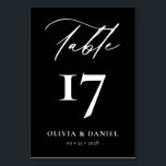 Minimalistisk svart, vit modern Bröllop Bordsnummer<br><div class="desc">Öka din bröllopsmottagningsdekoration med våra minimalistiska Svarta och vita moderna Bröllop-Bordsnummer, ett elegant och snyggt som sömlöst blandar contemporaryns utformning med tidlös elegans. Varje bordsnummer i denna samling har ett minimalistiskt svartvit färg-system som utesluter sofistikering och mångsidighet för att komplettera alla bröllop-teman eller färg-paletter. De här bordsnumren är konstruerade med...</div>