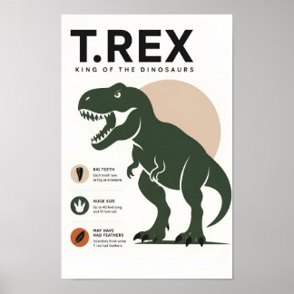 Minimalistisk T. Rex Pedagogisk Barnrum  Poster