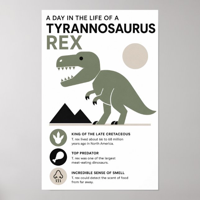 Minimalistisk T. Rex Utbildning Poster (Framsidan)