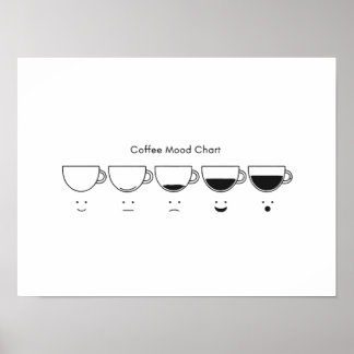 Minimalistiska kaffefaser poster