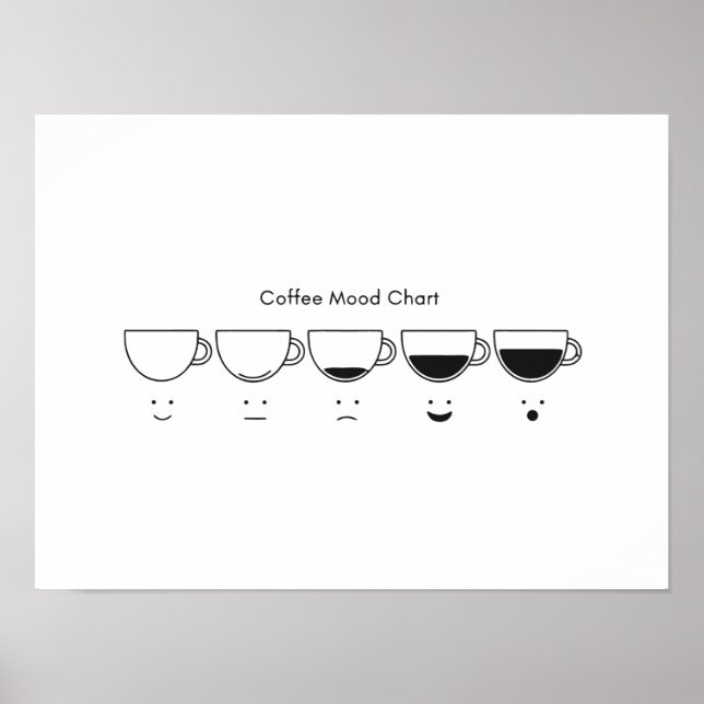 Minimalistiska kaffefaser poster (Framsidan)